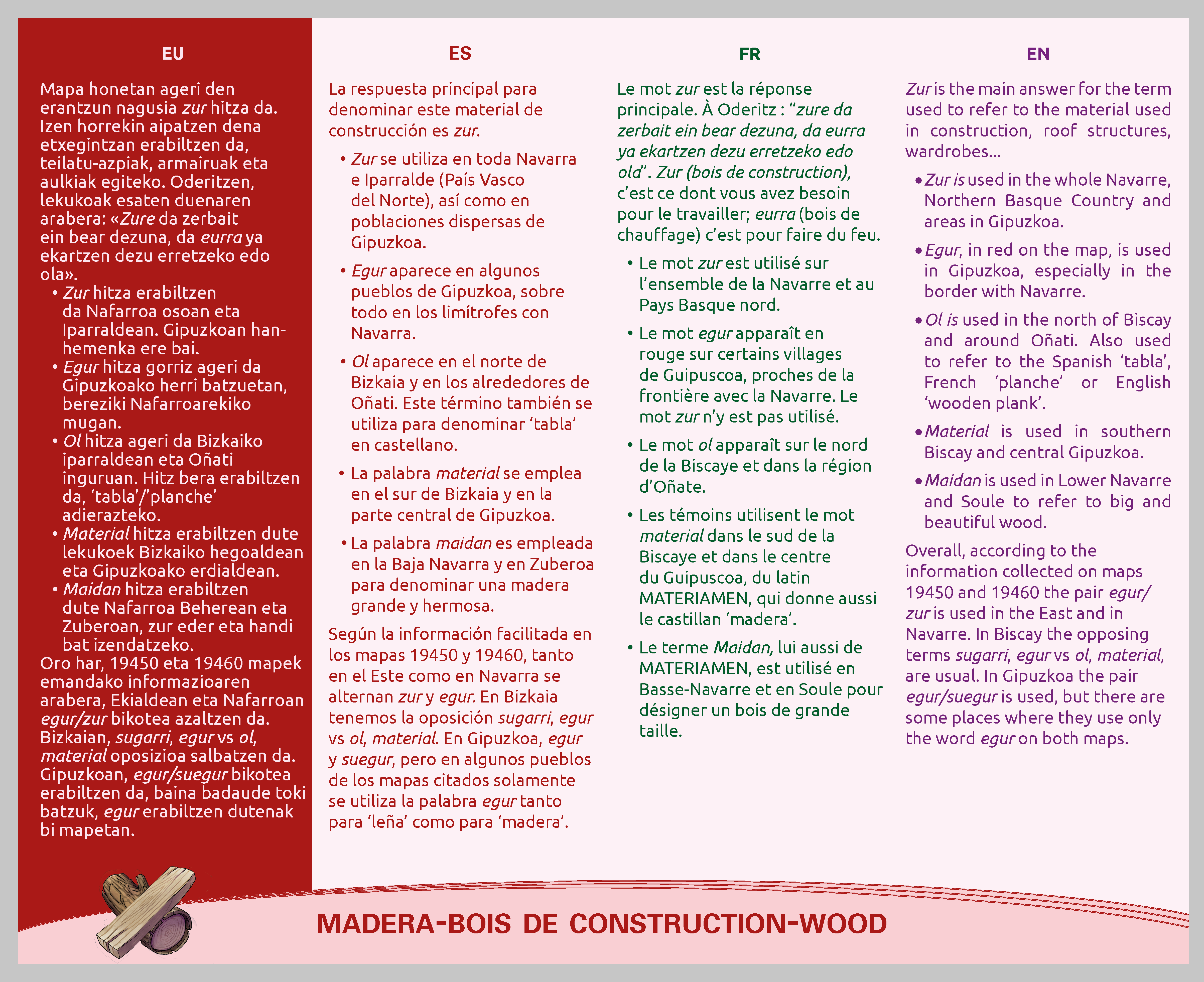 MADERA-BOIS DE CONSTRUCTION-WOOD, AZALPENA