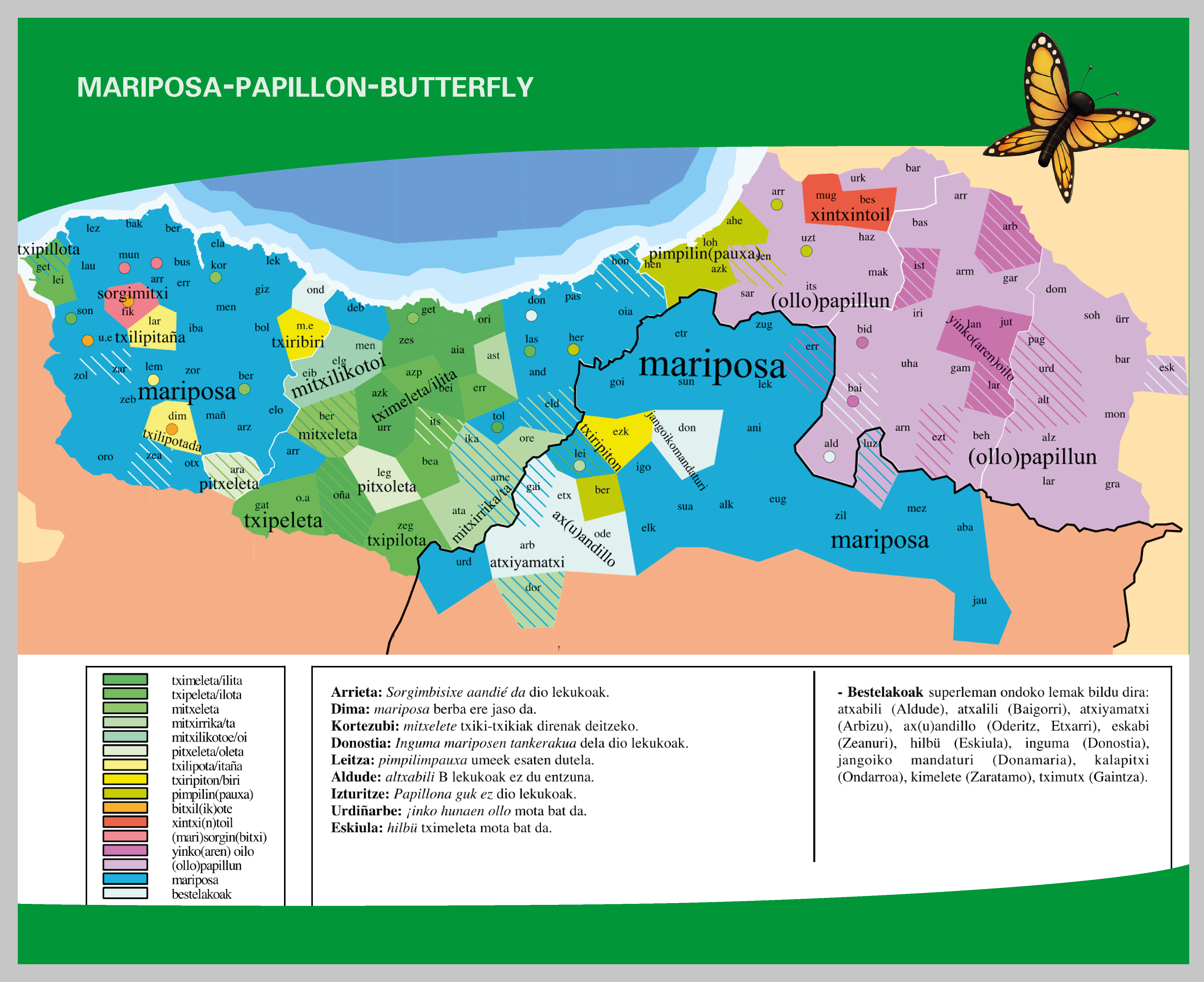 MARIPOSA-PAPILLON-BUTTERFLY