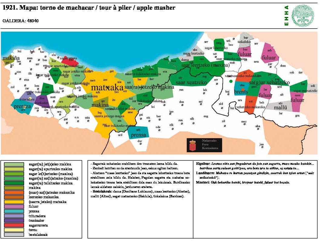 Euskararen Herri Hizkeren Atlasa (EHHA)